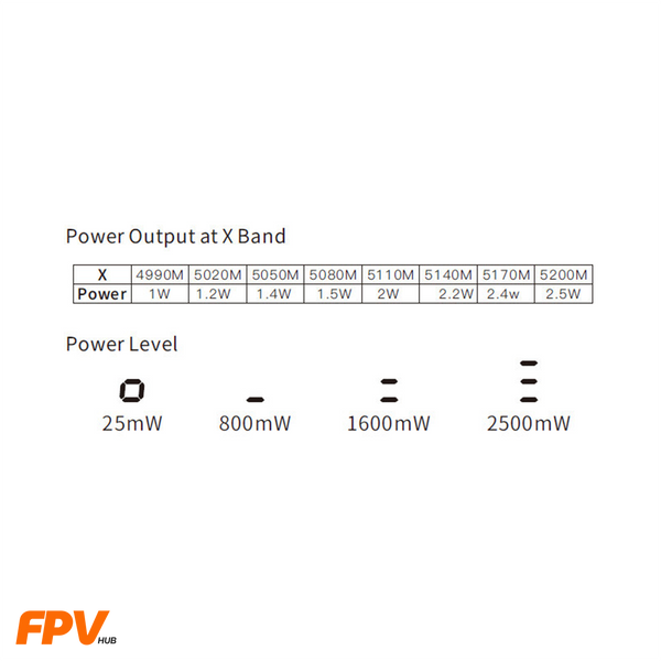 Відеопередавач VTX SKYZONE TX2501 CNC 4.9-6.2G 2.5W 64ch L/X/S band SKYZONE TX2501 VTX 5.8G 2.5W фото